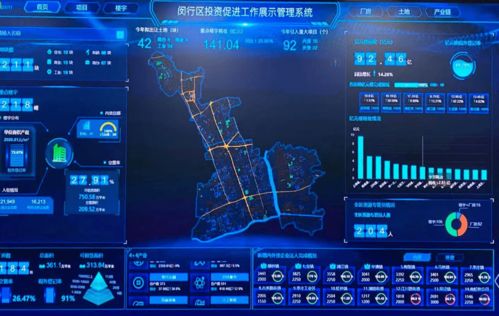 順豐、云南白藥、紅星美凱龍齊聚閔行，下一個(gè)風(fēng)口 互聯(lián)網(wǎng)數(shù)據(jù)服務(wù)