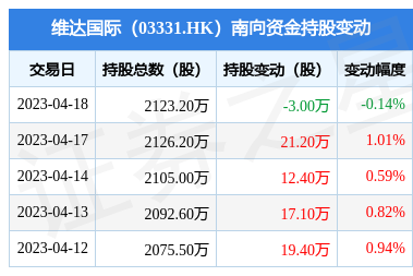 個(gè)人衛(wèi)生用品市場(chǎng) 銷(xiāo)售策略與行業(yè)趨勢(shì)解析