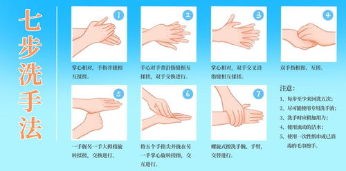 防護(hù)常態(tài)化下個(gè)人衛(wèi)生用品銷(xiāo)售新觀(guān)察